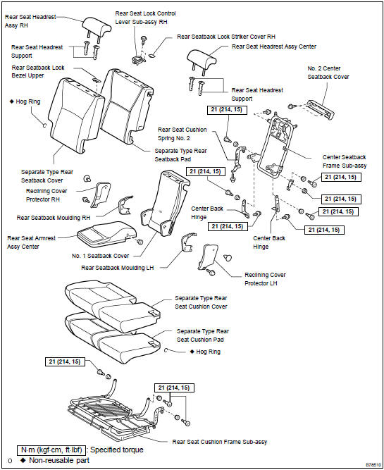 COMPONENTS