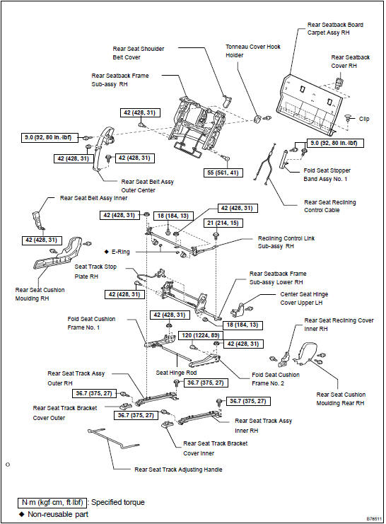 COMPONENTS