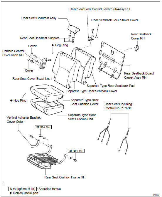 COMPONENTS