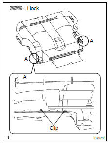 INSTALL NO.2 SEAT CUSHION COVER SUB-ASSY