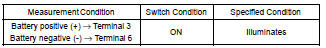 INSPECT SEAT HEATER (FRONT) SWITCH RH