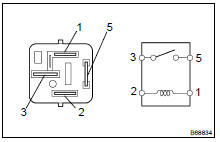 INSPECT SEAT HEATER RELAY