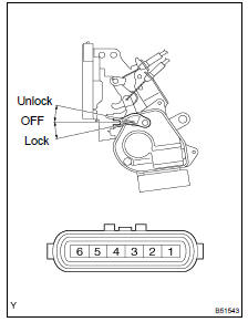 INSPECT FRONT DOOR LOCK ASSY RH