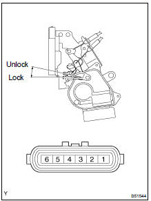 INSPECT FRONT DOOR LOCK ASSY RH