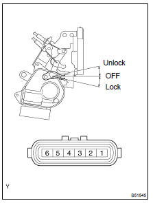 INSPECT FRONT DOOR LOCK ASSY LH