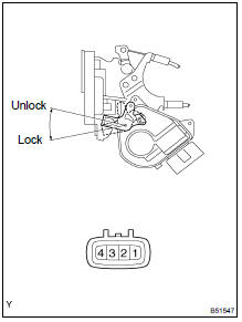 INSPECT REAR DOOR LOCK ASSY RH