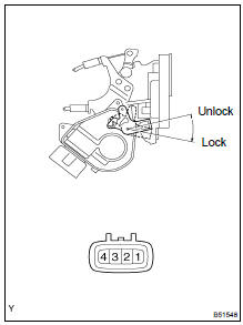 INSPECT REAR DOOR LOCK ASSY LH