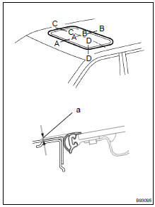 INSTALL SLIDING ROOF GLASS SUB-ASSY