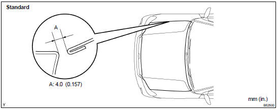  INSPECT HOOD SUB-ASSY