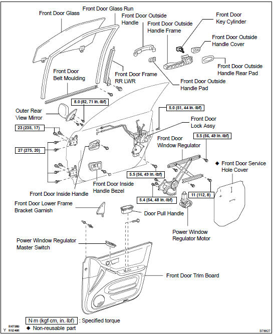 COMPONENTS