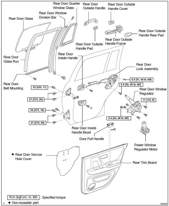 COMPONENTS