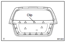 REMOVE BACK DOOR TRIM PANEL ASSY