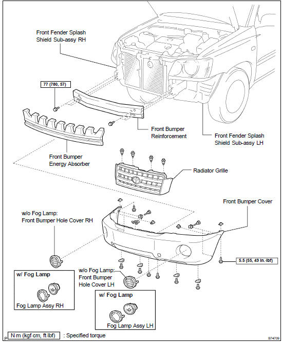 COMPONENTS