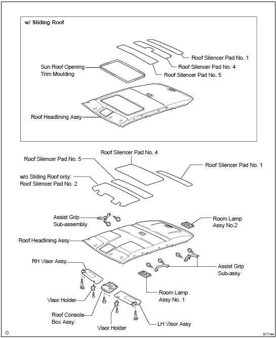 COMPONENTS