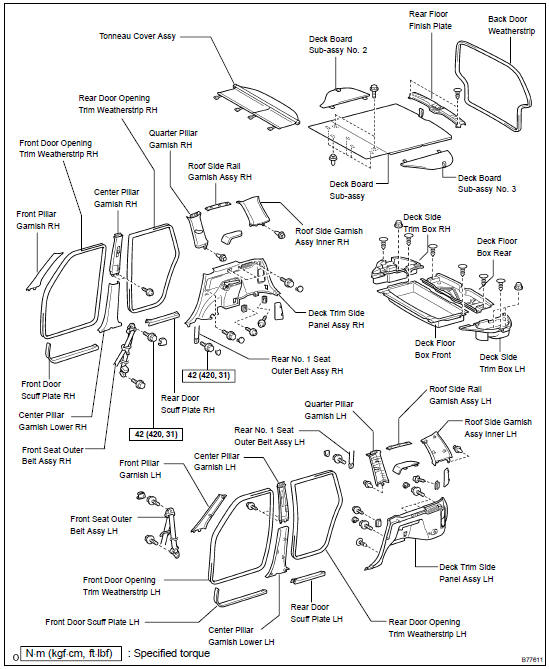 COMPONENTS