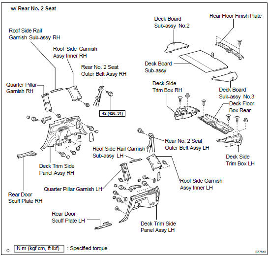 COMPONENTS