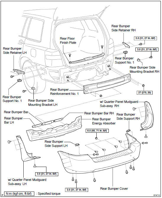 COMPONENTS