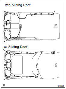 INSTALL ROOF HEADLINING ASSY