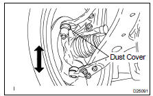 INSPECT BALL JOINTS AND DUST COVERS