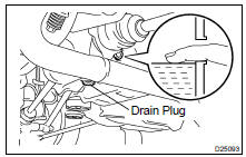 INSPECT DIFFERENTIAL OIL (4WD only)