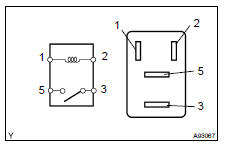 INSPECT RELAY