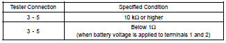 INSPECT CIRCUIT OPENING RELAY