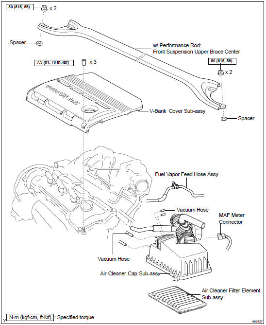 Throttle body ASSY