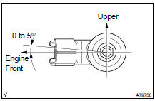 INSTALL KNOCK SENSOR