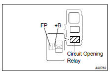 CHECK FUEL PUMP OPERATION AND FUEL LEAKS