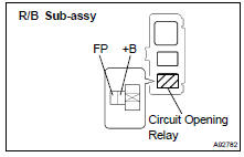 CHECK FUEL PUMP OPERATION AND FUEL LEAKS