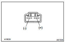 INSPECT FUEL PUMP ASSY