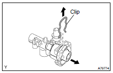 REMOVE FUEL PRESSURE REGULATOR ASSY