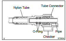 REMOVE FUEL TANK ASSY