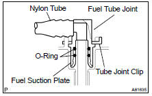 REMOVE FUEL SUCTION TUBE ASSY W/ PUMP & GAGE