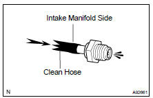  INSPECT VENTILATION VALVE SUB-ASSY