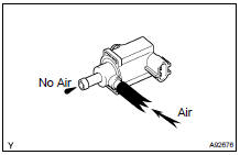  INSPECT VACUUM SWITCHING VALVE ASSY FOR EVAP