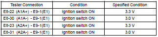 INSPECT AIR-FUEL RATIO COMPENSATION SYSTEM