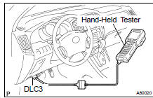  Using hand-held tester: INSPECT EVAP SYSTEM LINE