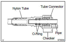 REMOVE FUEL TANK ASSY