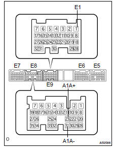  INSPECT AIR-FUEL RATIO COMPENSATION SYSTEM