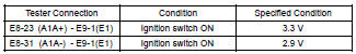  INSPECT AIR-FUEL RATIO COMPENSATION SYSTEM