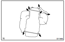 VISUALLY INSPECT HOSES, CONNECTIONS AND GASKETS