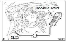  Using hand-held tester: INSPECT EVAP SYSTEM LINE