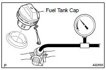 Not using hand-held tester: INSPECT EVAP SYSTEM LINE