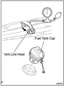 INSPECT FUEL CUTOFF VALVE AND FILL CHECK VALVE