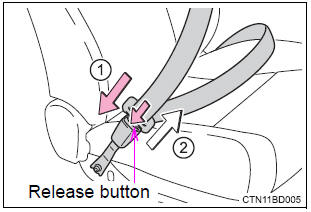 Toyota Highlander. Fastening and releasing the seat belt