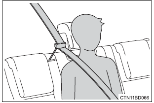 Toyota Highlander. Seat belt comfort guide