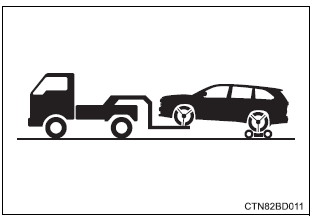 Toyota Highlander. Towing with a wheel-lift type truck