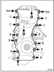 INSTALL TIMING CHAIN OR BELT COVER SUB-ASSY