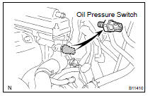 REMOVE OIL PRESSURE SWITCH ASSY